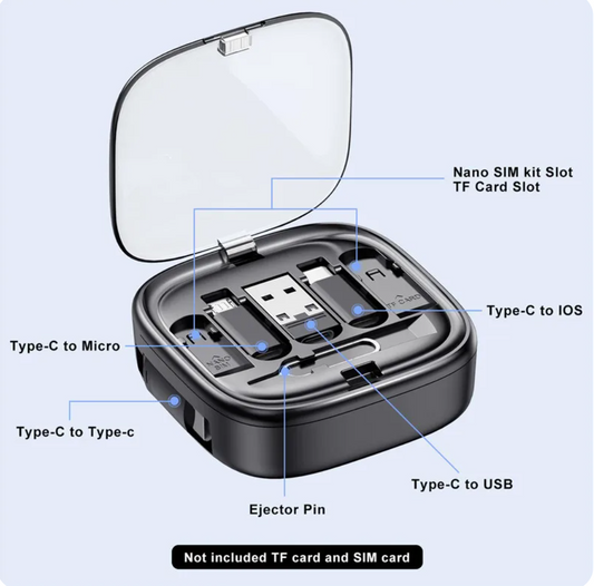 𝗨𝗦𝗕 𝗖 𝗧𝗼 𝗧𝘆𝗽𝗲 𝗖 60𝗪 𝗙𝗮𝘀𝘁 𝗖𝗵𝗮𝗿𝗴𝗶𝗻𝗴 𝗰𝗮𝗯𝗹𝗲 𝘁𝗿𝗮𝘃𝗲𝗹𝗹𝗶𝗻𝗴 𝗯𝗼𝘅