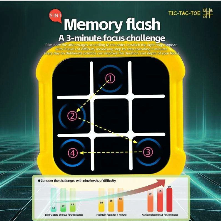 5-in-1 Electronic Touch Tic Tac Toe Puzzle Game – Fun for All Ages