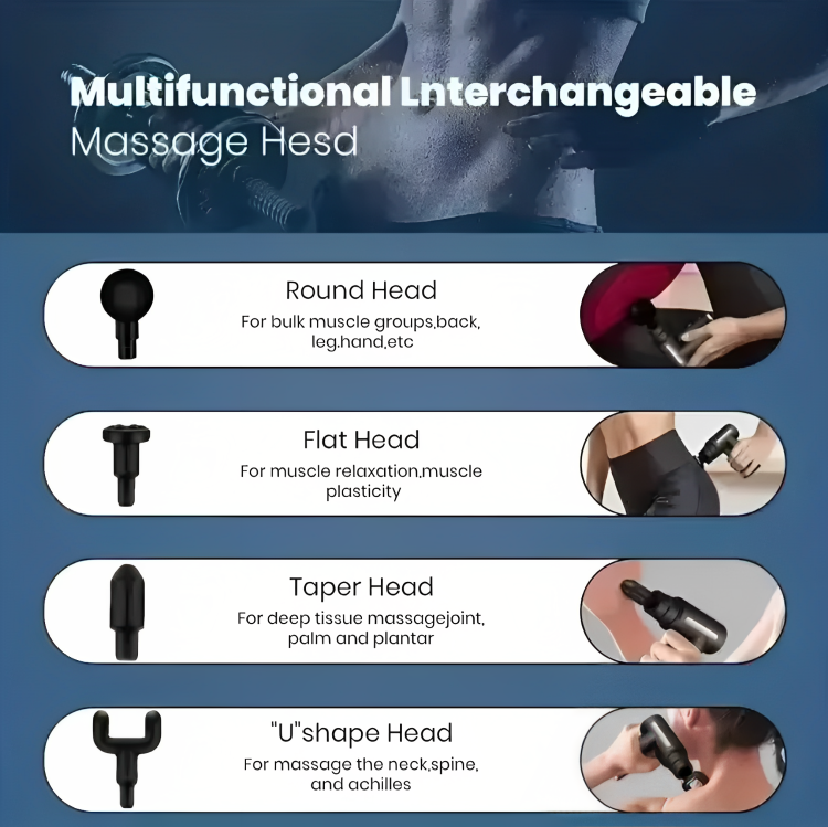 Muscle Massage Gun